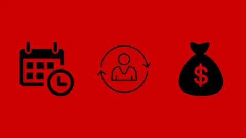 Course thumbnail: Customer Segmentation using RFM Analysis